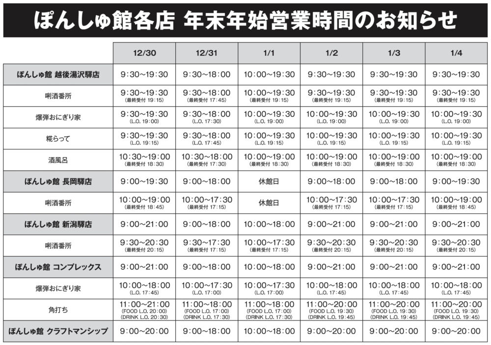 2023年末年始各店の営業時間